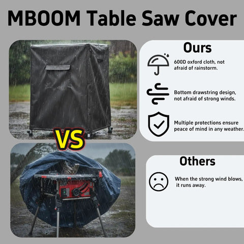 Built Tough Table Saw Cover With Waterproof Jobsite Weather Guard And Integrated Tool Storage Pockets For Contractor Shop Equipment And All Season Protection, side-by-side comparison of two table saw covers in rain.