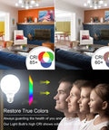 Comparison of room lighting with 8 Pack G25 LED Globe Light Bulbs 5000K Daylight, CRI 85 showing enhanced color