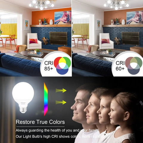 Comparison of room lighting with 8 Pack G25 LED Globe Light Bulbs 5000K Daylight, CRI 85 showing enhanced color