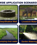 WASSERMANN 4-inch bottom-suction submersible pump 4-panel collage for deep wells, livestock water, river pumping.