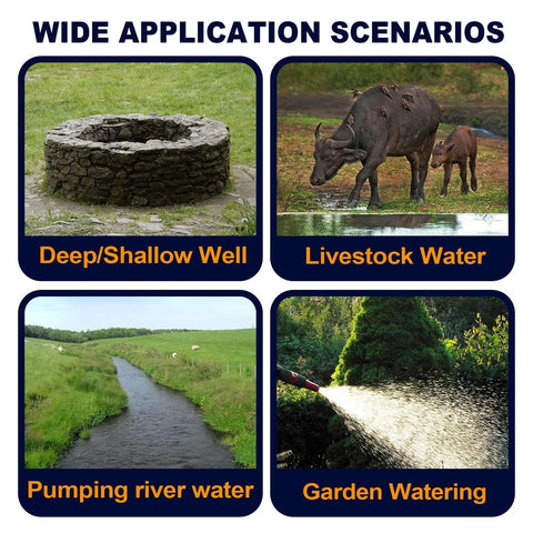 WASSERMANN 4-inch bottom-suction submersible pump 4-panel collage for deep wells, livestock water, river pumping.