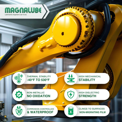 Industrial robotic arm highlighting features of Magnalube lubricant including thermal stability, mechanical stability, and waterproof qualities.