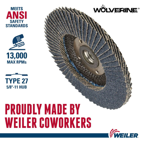 Wolverine Heavy Duty Flap Disc 4-1/2 Inch 5/8-11 UNC Nut 36 Grit Zirconia Alumina Type 27 Flat Backing displayed.