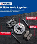 Ceramic Front Disc Brake Pad Set For Honda Accord Daily Driver Replacement with brake components, tools, and text