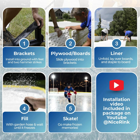 Backyard Ice Rink Bracket Kit For Build Repair And Upgrade Of Diy Hockey And Skating Rinks Spiked Brackets For Grass Or Spikeless For Driveways Sideboard Support To Contain Water Made In USA And Canada