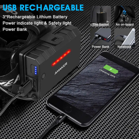 Beast Mode Bright USB Rechargeable Headlamp With 350000 Hour LED 5 Modes IPX7 Waterproof Zoom Beam showing USB charging