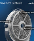 Air Circulator Floor Fan With Three Speeds 20 Inch Model 3300 Gray Pivoting Head Easy Portable Home Cooling Features