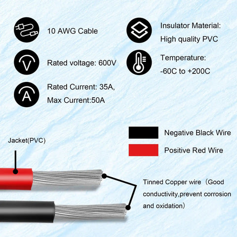 Beefed-Up Heavy Duty 20 Feet 10AWG Solar Panel To SAE Adapter Cable features copper wire and high-quality PVC insulation diagram.