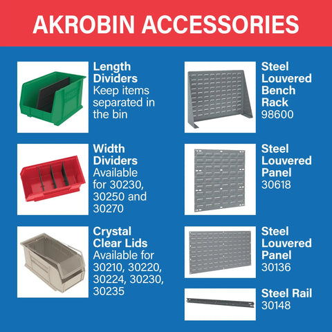 Akrobin accessories including dividers, lids, bench rack, panels, and rail on a product list.