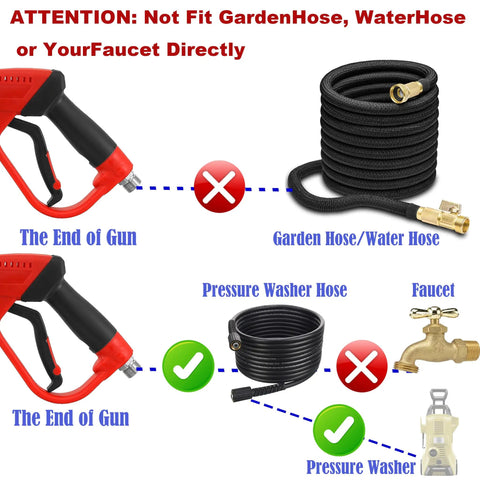 Diagram showing Deluxe Pressure Washer Gun Kit with 40 Inch Wand not fitting garden hose, only pressure washer hose fits.