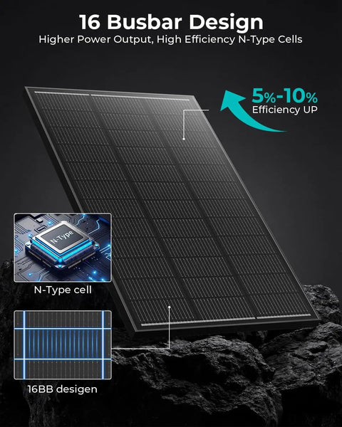 100W N-Type Solar Panel For RV Boat Rooftop Camper And Off Grid Systems, 16 busbar high-efficiency N-Type cells diagram