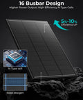 400W Solar Panel Kit With Four 100W High Efficiency N Type Monocrystalline Panels 16BB Grid 12V Output For RVs Farms Off Grid And Backup Power Systems Today showing 16 busbar design and efficiency illustration.