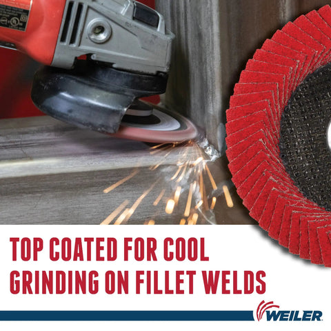 Electric grinder using Angled Tiger Flap Disc Four And One Half Inch Ceramic Alumina 60C Grit With Cloth Backing on metal edge
