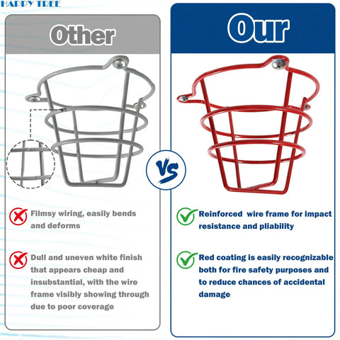 Comparison of Heavy Duty Red Fire Sprinkler Head Guard Cage Cover For 1 2 And 3 4 Inch Systems vs inferior model, highlighting durability.
