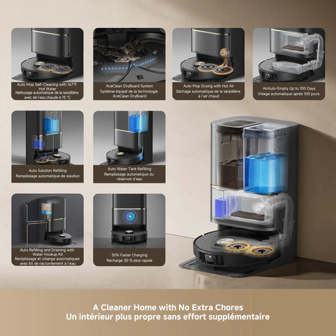 Smart Robot Vacuum And Mop With Auto Empty Dock Self Cleaning Mop Beast Suction Power 19500 Pa Precise Obstacle Avoidance HyperStream Detangling DuoBrush ProLeap 6 Cm Lift For Easy Door Threshold Crossing AI Path Planning displayed with features overview.