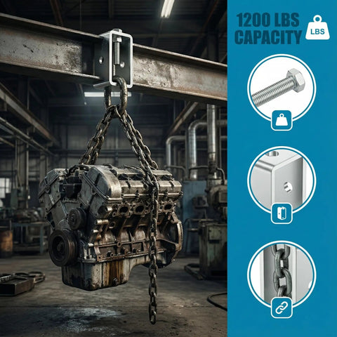 Heavy Duty Strut Channel Trolley Track Hanger Bracket Crafted For 1-5/8 Inch Universal Hoist Rigging As A Rock Solid Punching Bag Mount And Bulletproof Rolling Door Support
