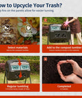 Steps for using Dual Chamber Compost Bin With Two Sliding Doors And Aeration System, 43 Gallon Tumbling Rotating Composter.