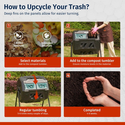 Steps for using Dual Chamber Compost Bin With Two Sliding Doors And Aeration System, 43 Gallon Tumbling Rotating Composter.