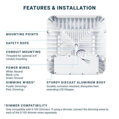 LED Canopy Light 150W 0-10V Dimmable 100-277V IP65 Waterproof ETL Listed 5700K Daylight features installation details