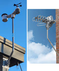 Adjustable Antenna Mounting Pole For Outdoor Use Universal J Pipe Mount For Antennas And Weather Stations Weatherproof