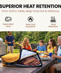 Family enjoying outdoor meal with Grab And Go BBQ Prep Tub With Blanket 16L Collapsible Dish Basin showcasing heat retention benefits
