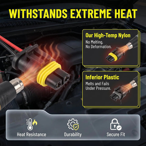 Tough As Nails 9005 And 9006 Headlight Connectors showing high-temp nylon with heat resistance in engine bay.