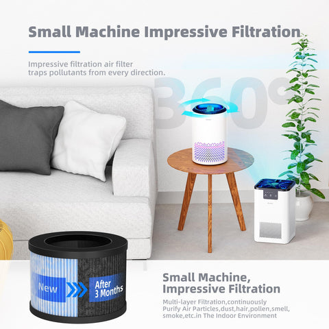 Living room with 4-in-1 Air Filter Replacement for Smoke Pollen Dander Hair Odors, 2 Pack, Standard Version on coffee table
