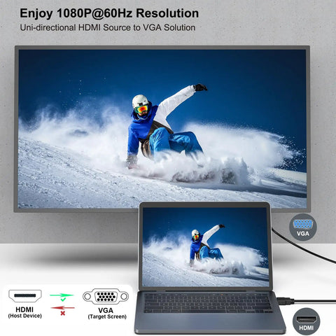 HDMI To VGA Cable 6 Feet Unidirectional Male To Male For Computer Desktop Laptop To VGA Monitor Projector HDTV Roku Xbox