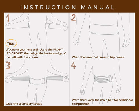 Instruction manual for Sacroiliac SI Joint Hip Belt For Sciatic Pain Relief In Lower Back Pelvis And Leg Pain, Adjustable Trochanter Brace