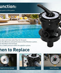 Rock Solid Top Mount Multiport Valve Direct Swap For Swimming Pool Filters Delivers Smooth Seven Position Dial Operation And Hassle Free Backwash Rinse Upkeep Year Round with clear pool water in background.