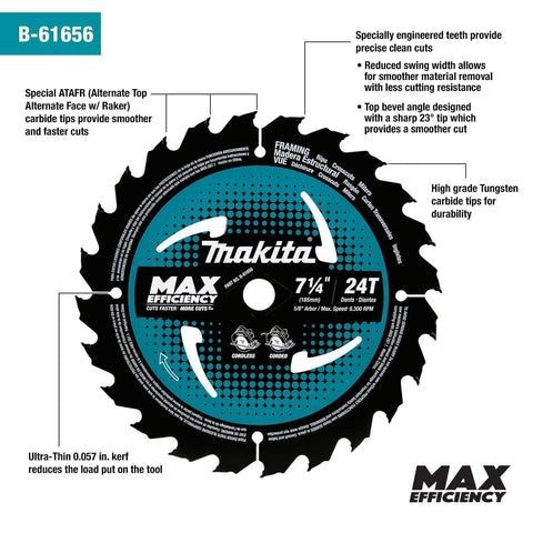 Heavy-Duty Framing Circular Saw Blade, 7-1/4 Inch, 24 Tooth Carbide Tipped, Ultra-Thin Kerf For Less Tool Load, ATAFR Tips