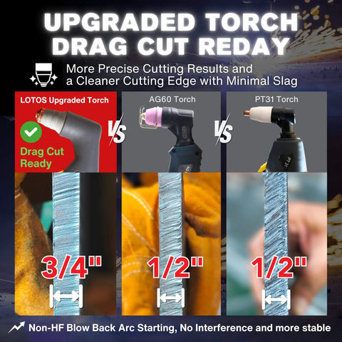 Image comparing Lotos upgraded torch with AG60 and PT31, illustrating 3/4 inch clean cut and 1/2 inch cuts with 63 Amp CNC Plasma Cutter With Drag Cut, Non HF Blowback Pilot Arc For Auto Start, Clean Three Quarters Inch Cut And One Inch Sever, THC Arc OK, Dual Voltage 110/220V, LED Controls, Portable Air Plasma Cutter For Shop And Fab.