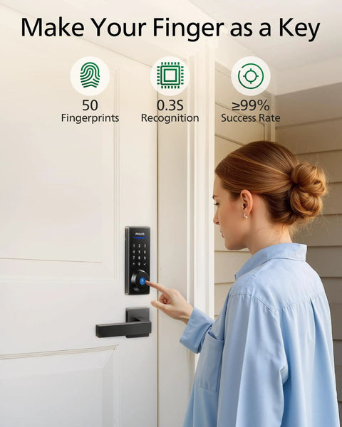 Ditch The Keys Fast Fingerprint Keyless Entry Door Lock With Glare Resistant Touchscreen Keypad Instant Auto Lock Extended Battery And One Time Visitor Code In Matte Black