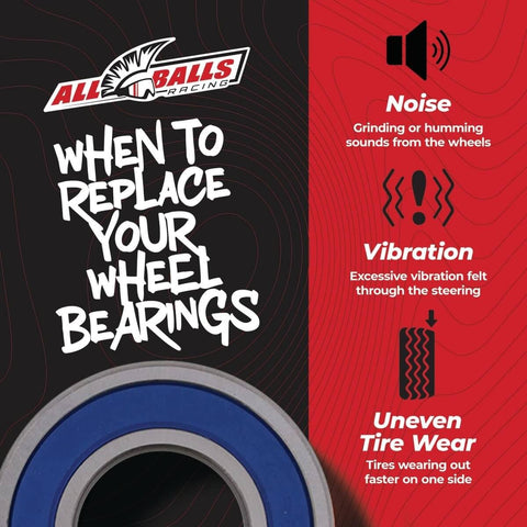 Yamaha Wheel Bearing Kit Replacement With Rubber Sealed Bearings ABEC3 High Speed Type TC Double Water And Dirt Protection poster.