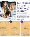 Mother and child baking with San Francisco Sourdough Starter Culture Kit For Bread Pizza Pancakes And More, 100 Plus Year Old Dehydrated Heirloom Style Starter With No Fuss Instructions Beginner Friendly And Bakery Quality Tang instructions.
