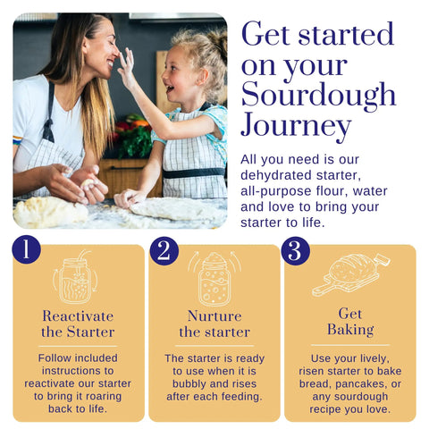 Mother and child baking with San Francisco Sourdough Starter Culture Kit For Bread Pizza Pancakes And More, 100 Plus Year Old Dehydrated Heirloom Style Starter With No Fuss Instructions Beginner Friendly And Bakery Quality Tang instructions.