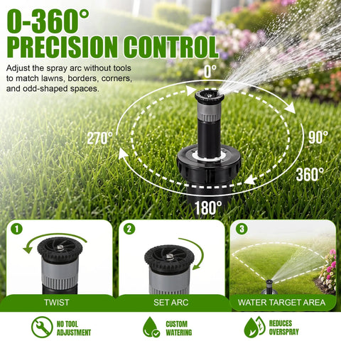 Adjustable Sprinkler Heads 8 Pack For Lawns And Gardens No Sweat Setup Full Circle Rotating Arc with precision control settings.