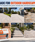 One Gallon Premium Wet Look Stone And Concrete Sealer displayed with outdoor hardscapes showcasing pavers, concrete, brick, and natural stone.
