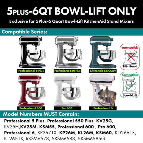 Infographic of 5 plus 6 Qt bowl-lift stand mixer models with compatibility details for Stainless Steel Flat Beater Upgrade Paddle.