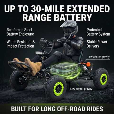 Rider on Electric Go Kart For Adults And Teens, 48V 20Ah Battery, 2000W Motor, showing range and low center gravity, off-road use