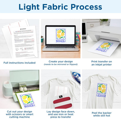 Light fabric process for Iron On Heat Transfer Paper For Inkjet Printers Printable HTV 8.5 by 11 Inches, showing step-by-step instructions