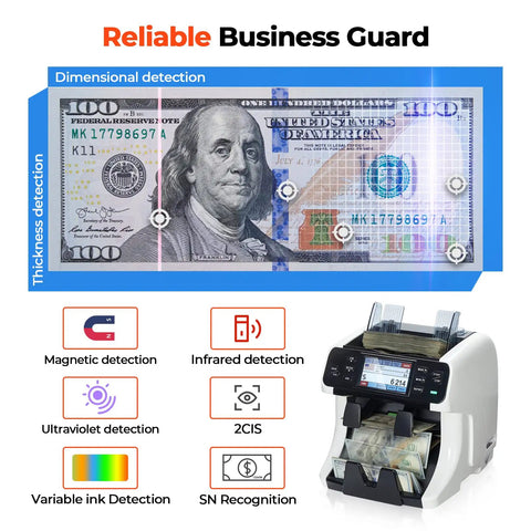 Effortless Cash Counter Machine With Dual Buckets Lightning Fast Mixed Bill Sorting And Legit Currency Verification featuring detection features.