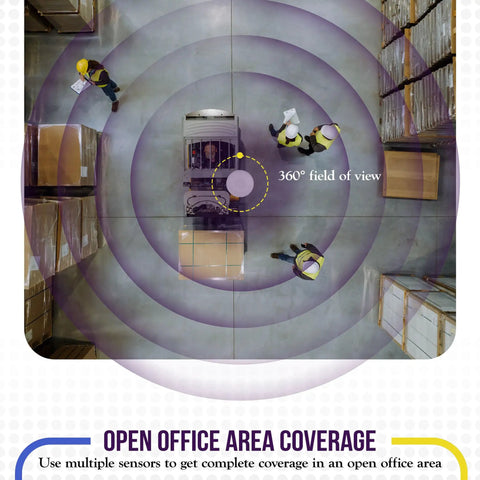 High Bay Ceiling Motion Sensor With Passive Infrared PIR For Efficient Lighting Control 360 Degree Field Of View Provides 2800 Sq Ft Coverage 120 To 277 VAC Neutral Wire Required Commercial Industrial Grade MPC50H White in warehouse overhead view