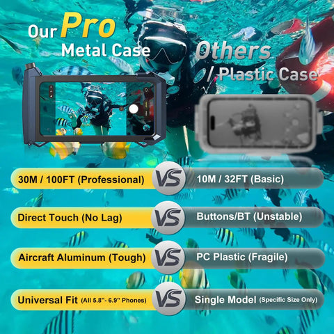 Comparison of Dive Ready Waterproof Phone Case For Snorkeling And Deep Sea Fun with competitors, highlighting features