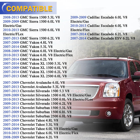 Compatibility list for 2007-2014 GMC and Chevrolet vehicles with an image of a red GMC SUV in the background.