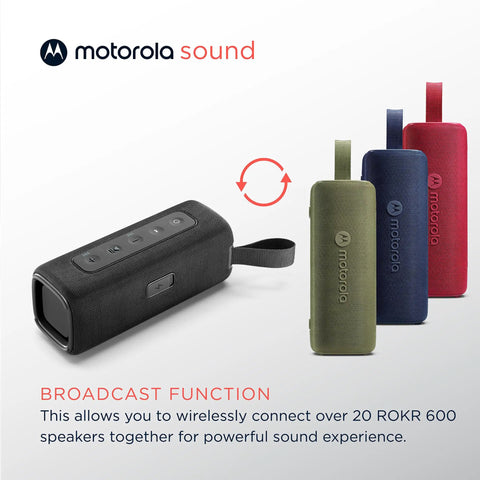 ROKR 600 Portable Bluetooth Speaker With Six Hour Playtime And IP67 Water Resistant For Home And Outdoors Compatible With iPhone Black Great For Travel And Outdoor Adventures With Rich Bass And Easy Pairing. Black speaker with broadcast function