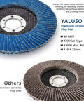 Pro Level Angle Grinder Accessory Kit Kicking Serious Tail With Wood Shaping Flap Sanding Wheels And Tough Chain Carving Discs For 4 Half Inch Grinders Ultimate Woodworking Setup featuring blue and brown zirconia flap discs.