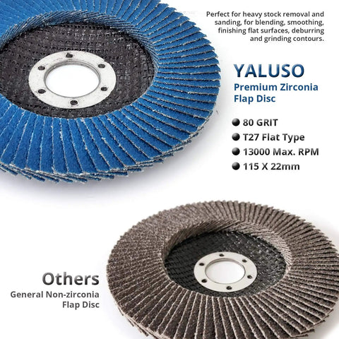 Pro Level Angle Grinder Accessory Kit Kicking Serious Tail With Wood Shaping Flap Sanding Wheels And Tough Chain Carving Discs For 4 Half Inch Grinders Ultimate Woodworking Setup featuring blue and brown zirconia flap discs.