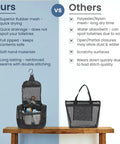 Comparison of On The Go Shower Caddy Bag For Travel And Gym Quick Dry Mesh Hanging Toiletry Organizer with others