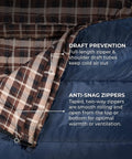 Double Sleeping Bag For Family Camping 20 Degree Warmth With Dual Zippers And Included Compression Sack Spacious Queen Size